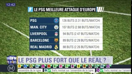 Real-PSG : en 90 secondes, tout ce qu'il faut savoir si vous n'y connaissez rien au foot