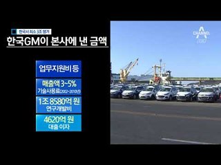 한국서 최소 3조 벌어간 GM…“퍼주기 거래” 비판