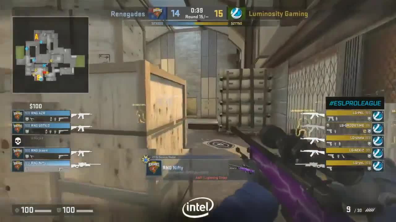 nifty 3k, 4k overall