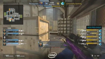 nifty 3k, 4k overall