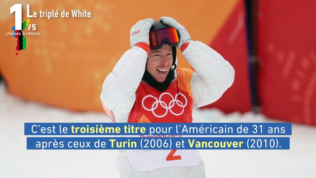 JO 2018 - Tous sports : Les 5 choses à retenir de la cinquième journée