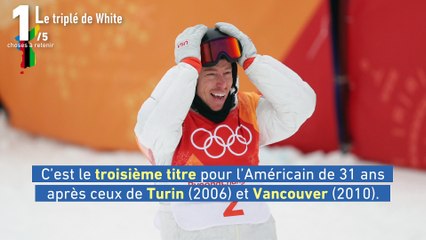 JO 2018 - Tous sports : Les 5 choses à retenir de la cinquième journée