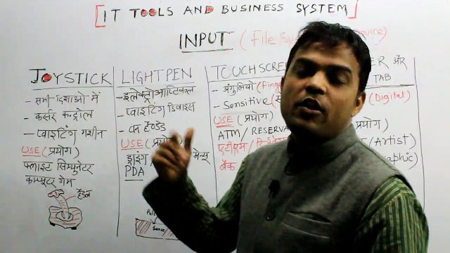 #ST0010 COMPUTER INPUT DEVICE PART 3 JOYSTICK LIGHT PEN Digital Graphic Tablet