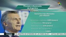 Argentina: depreciación del peso incide en aumento inflacionario