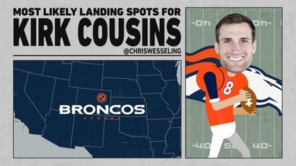 Kirk Cousins' seven most likely landing spots