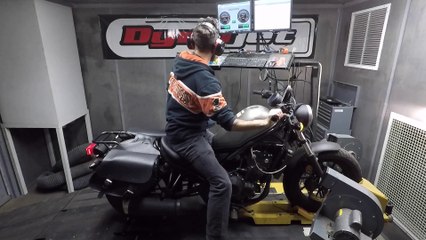 2018 Honda Rebel 500 Dyno