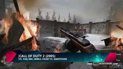 Evolution of CALL OF DUTY Games (2003-2017)