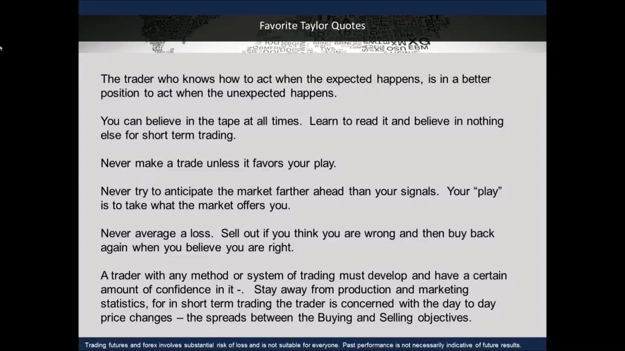 Linda Raschke on George Douglas Taylor (Trading Quotes)