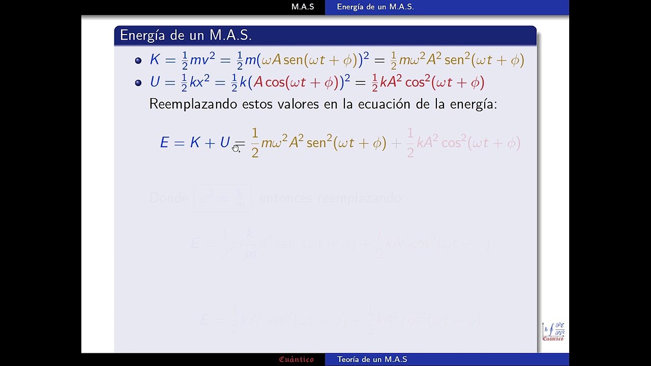 Demostración energía MAS