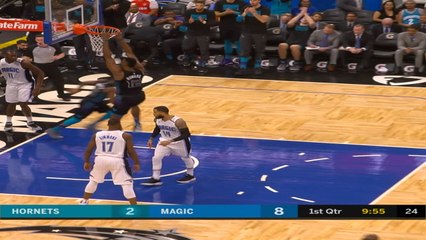 Hornets at Magic Recap RAW
