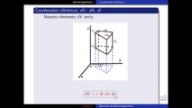 Coordenadas cilíndricas diferencial de volumen área y longitud