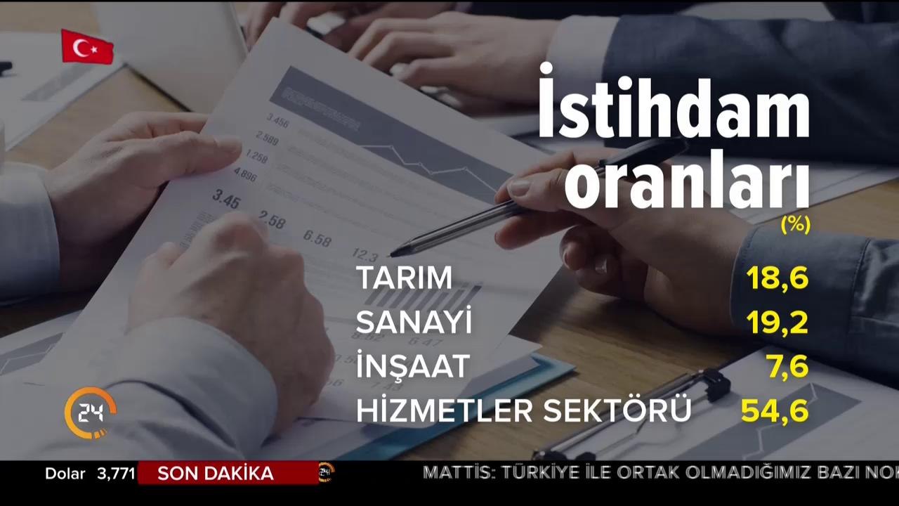 İstihdam arttı