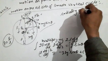 Motion on plane curve bsc class dynamic video 12