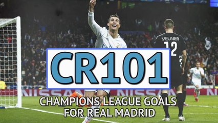 Download Video: Cristiano Ronaldo's 101 goals in numbers