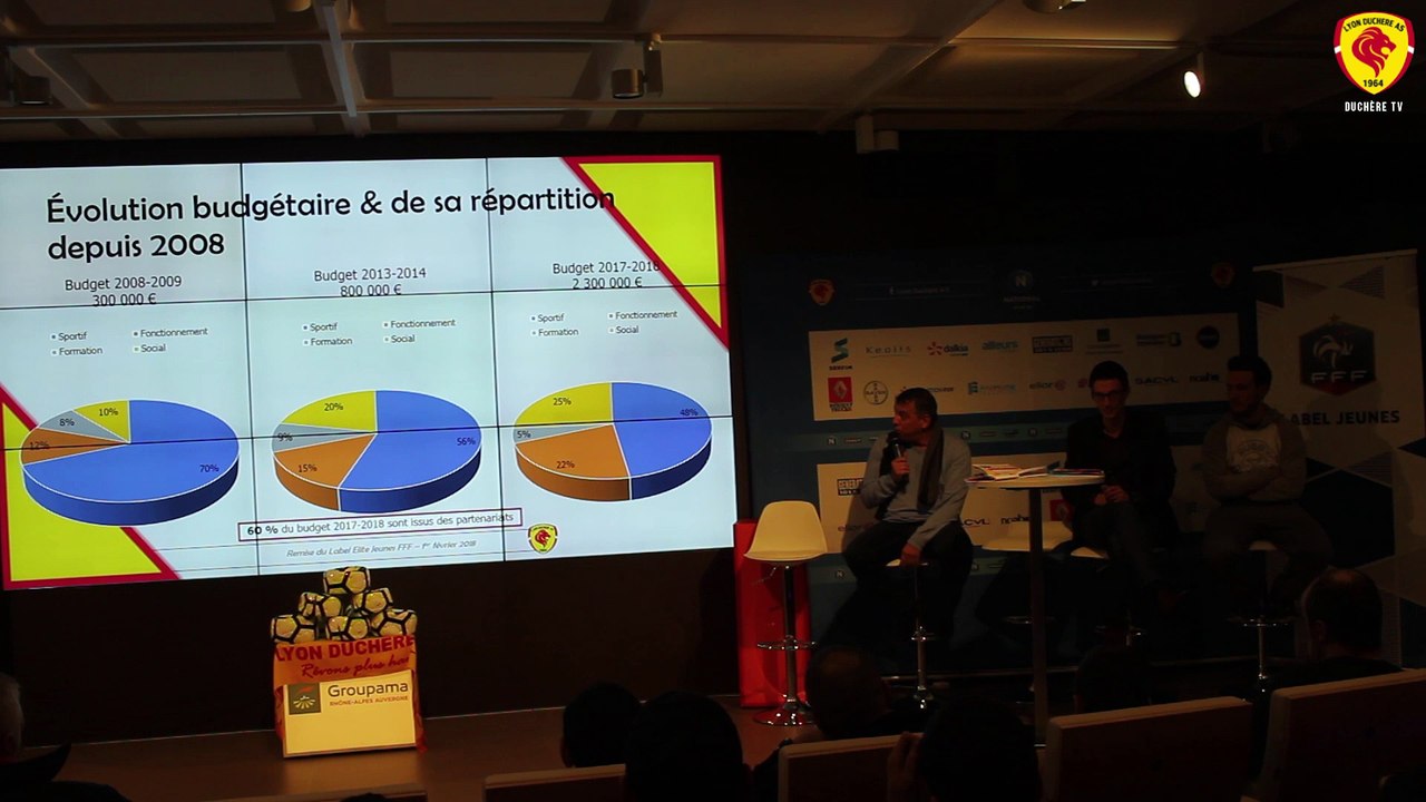 Remise du Label Jeunes "Elite" FFF