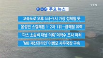 [YTN 실시간뉴스] 윤성빈 스켈레톤 1·2차 1위...금메달 유력 / YTN