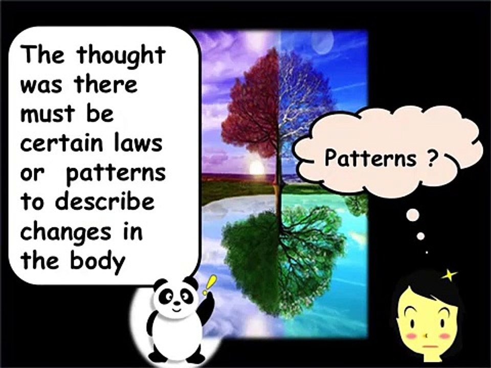 AIMC Berkeley Web Comic Chapter 1-5 | Oriental Medicine