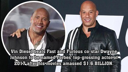 Télécharger la video: Vin Diesel beats Fast and Furious co-star Dwayne Johnson to be named Forbes' top-grossing actor of 2017 after his movies amassed $1.6 BILLION.