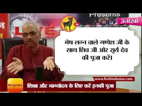 शिक्षा और भाग्योदय के लिए गणेश भगवान की पूजा