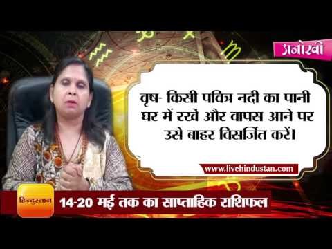 Astro solutions for safe journey by Sarita Gupta II सुरक्षित यात्रा की एस्ट्रो टिप्स