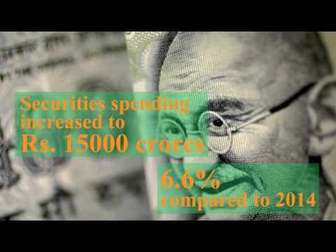 LIC India likely to invest at least Rs 2.25 trillion in fiscal 2015.