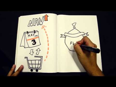 Mutual funds: High vs low NAV? | This or That