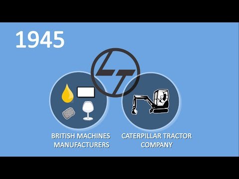 Conglomerates Then & Now | Larsen & Toubro Group