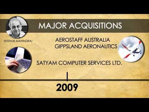 Conglomerates Then & Now | Mahindra & Mahindra Group