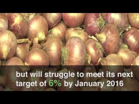 5 economic trends you should pick up from IMF forecast for India