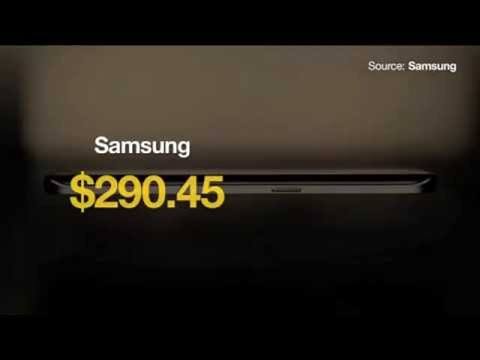 Samsung profit slumps 40% as won gains, Apple lures customers