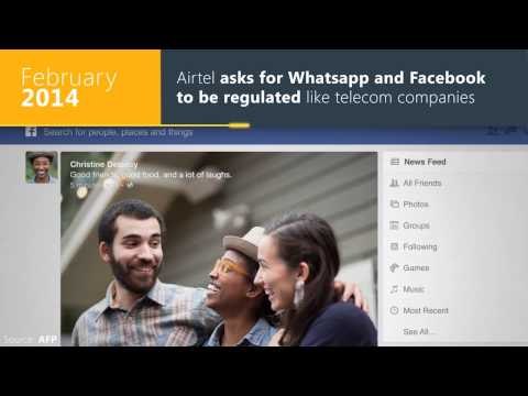 The story of Net Neutrality in India