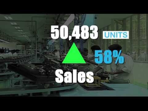 Bajaj Auto sales rise 1% in April