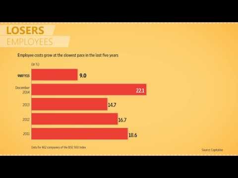 One year of Modi governmentt: Who’s won, who’s lost
