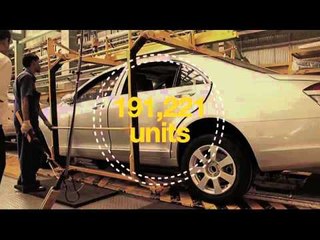 India’s auto exports hit a record high in 2014-15