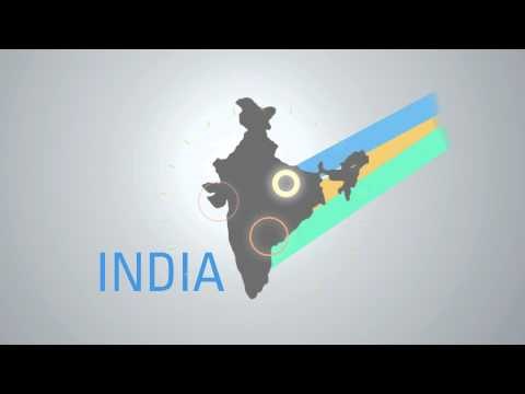 Internet of Things in India