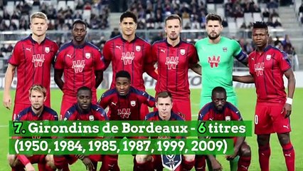 Le palmarès des clubs en Ligue 1