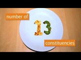 Punjab election stats in stop-motion animation