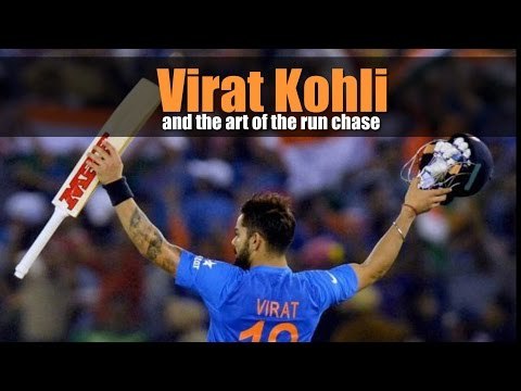 Virat's Batting statistics in T20Is