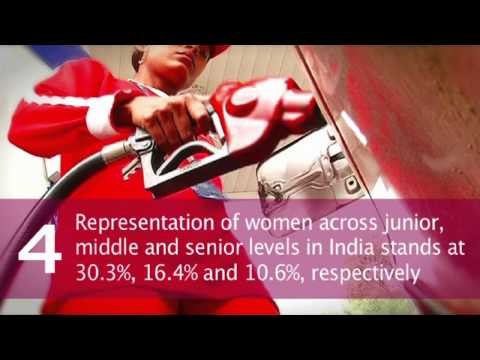 9 facts about women in the Indian workforce