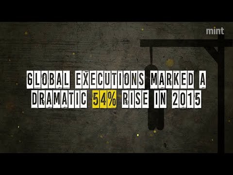 Global executions up by 50%; Pakistan among top 3 countries: Amnesty
