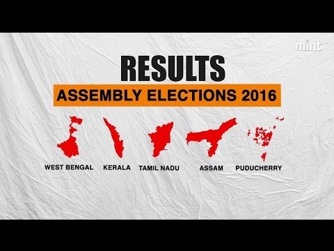 Assembly election results 2016: Boost for BJP, wake-up call for Congress