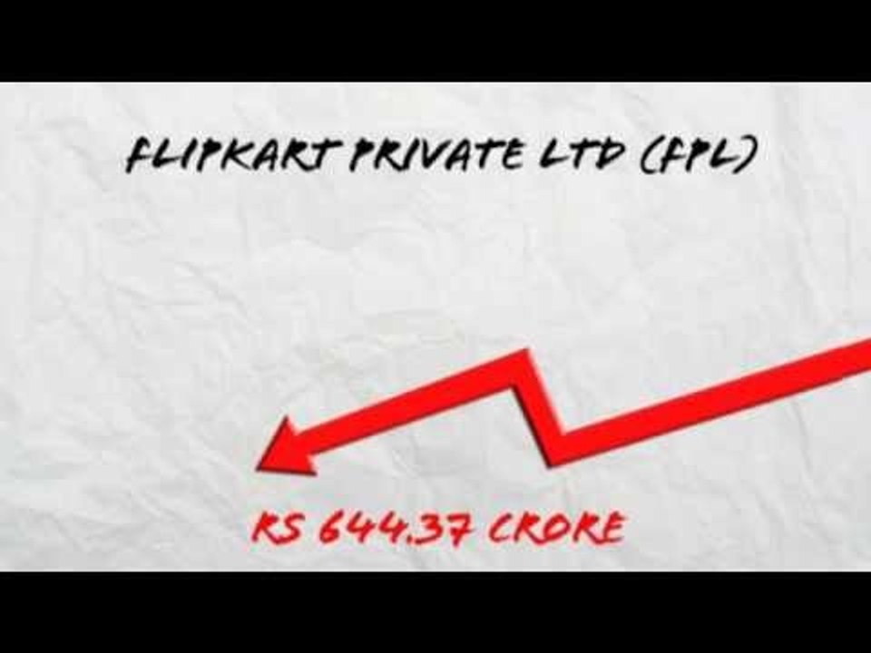 Inside Flipkart’s complex structure