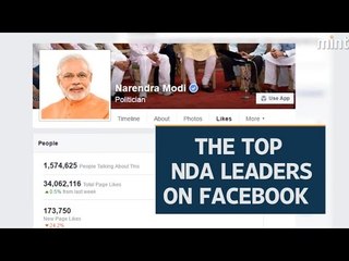 The top NDA leaders on Facebook