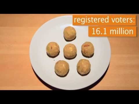 Haryana election stats in stop-motion animation