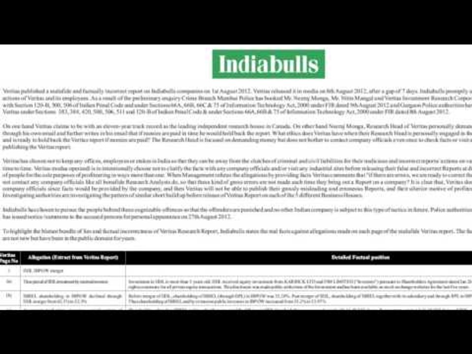 Veritas files suit against Indiabulls claiming $11 million in damages