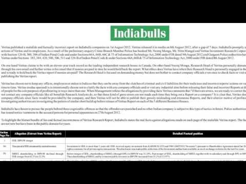 Veritas files suit against Indiabulls claiming $11 million in damages