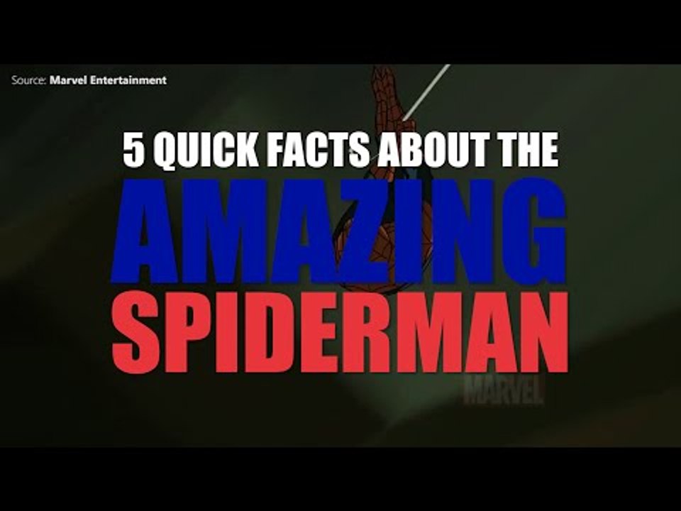 The Amazing Spiderman | 5 quick facts