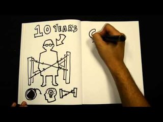 What is Special Protection Group?