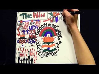 Chapter 1: The Win | The Big Picture