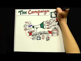 Chapter 3, Part I: The Campaign | The Big Picture